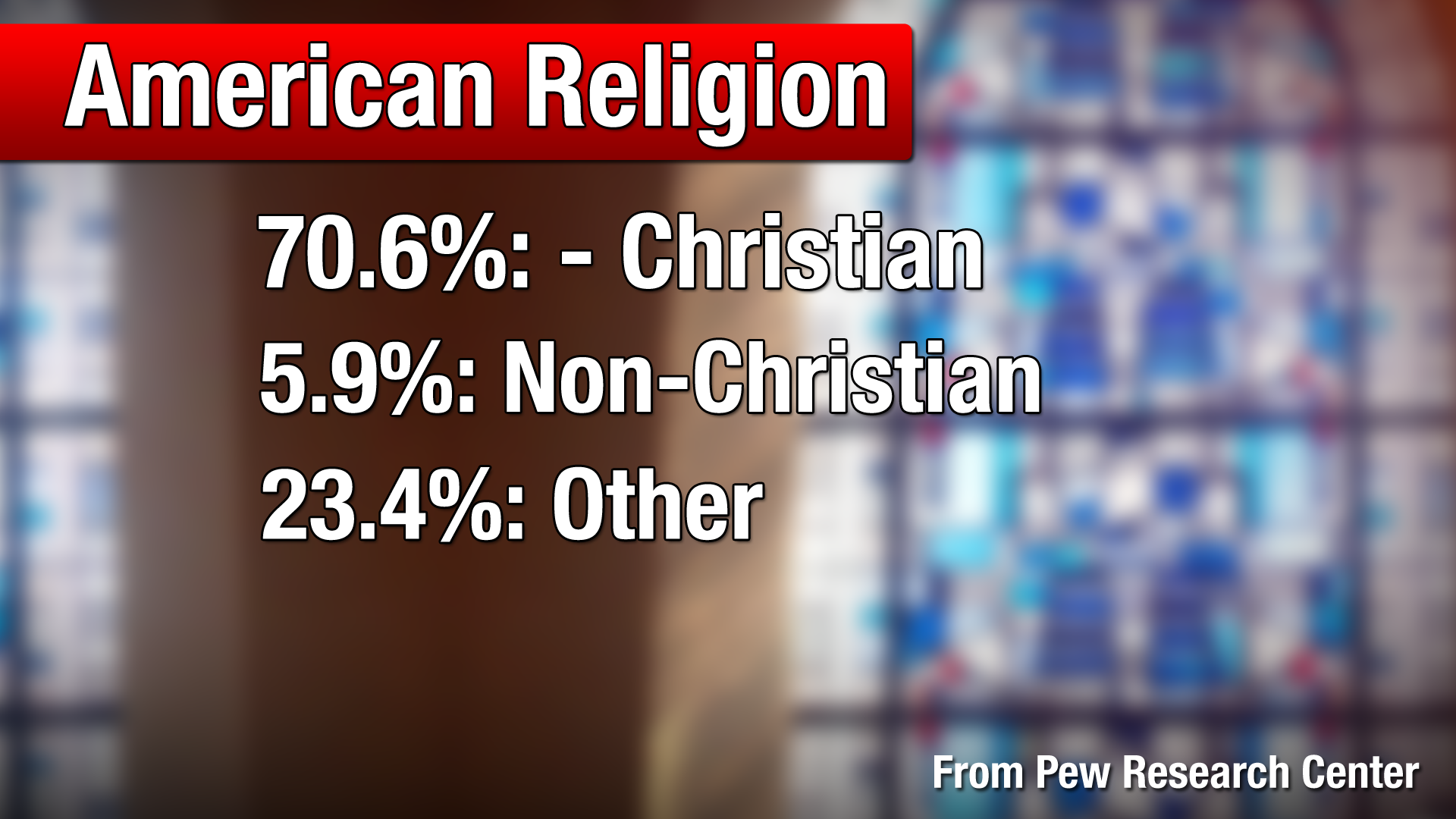 American Religion